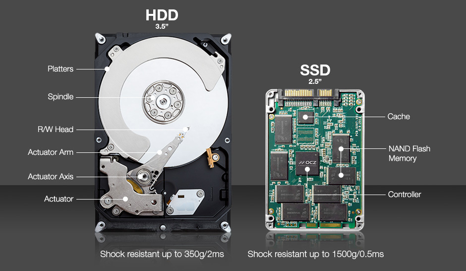 hard-drive-ssd-1