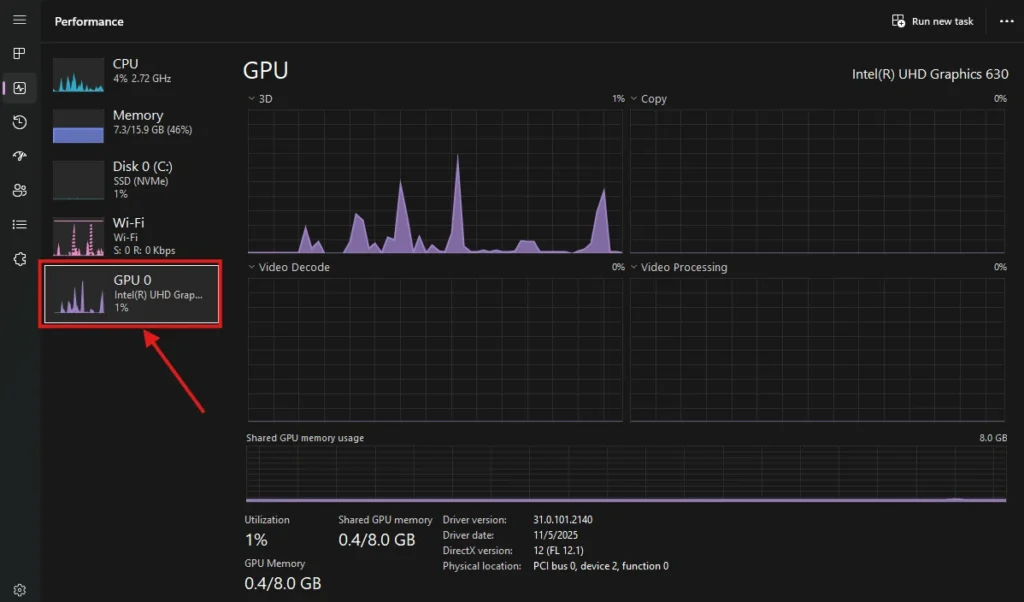 Step 3: View your current GPU temperature, usage, and memory information in Windows Task Manager.
