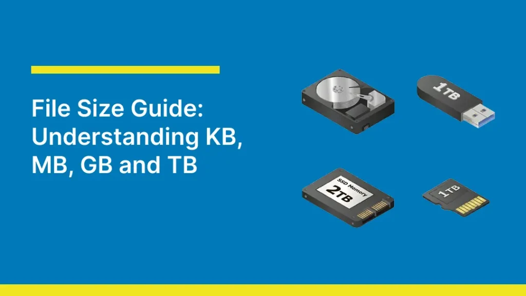 File size guide graphic explaining KB, MB, GB, and TB with storage device illustrations.